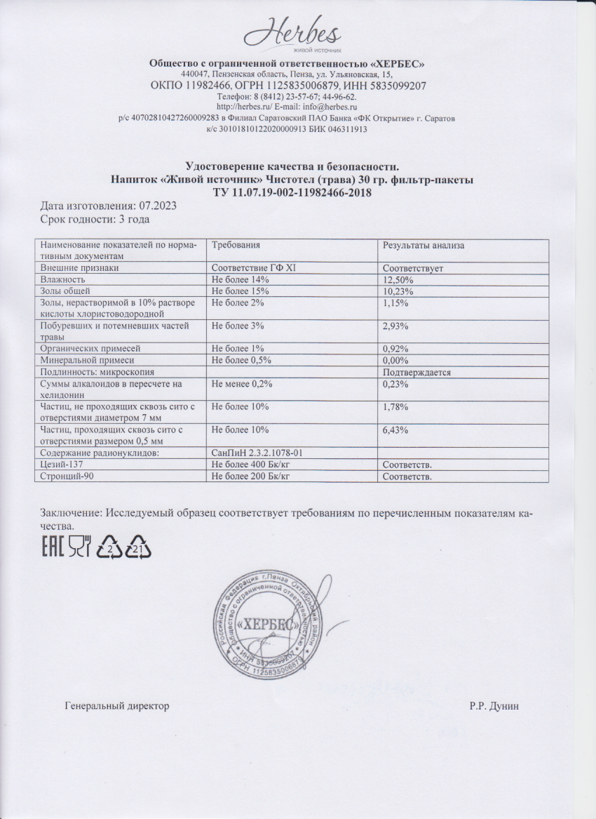 Паспорт №072023